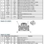 Image Result For 2010 Chevy Cobalt Radio Wiring Diagram With