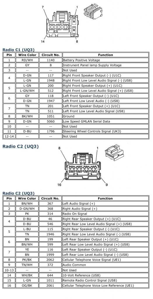 Image Result For 2010 Chevy Cobalt Radio Wiring Diagram With