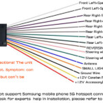 Lc Gmrc Lan 01 Wiring Diagram Gallery 4K