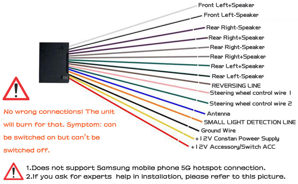 Lc Gmrc Lan 01 Wiring Diagram Gallery 4K