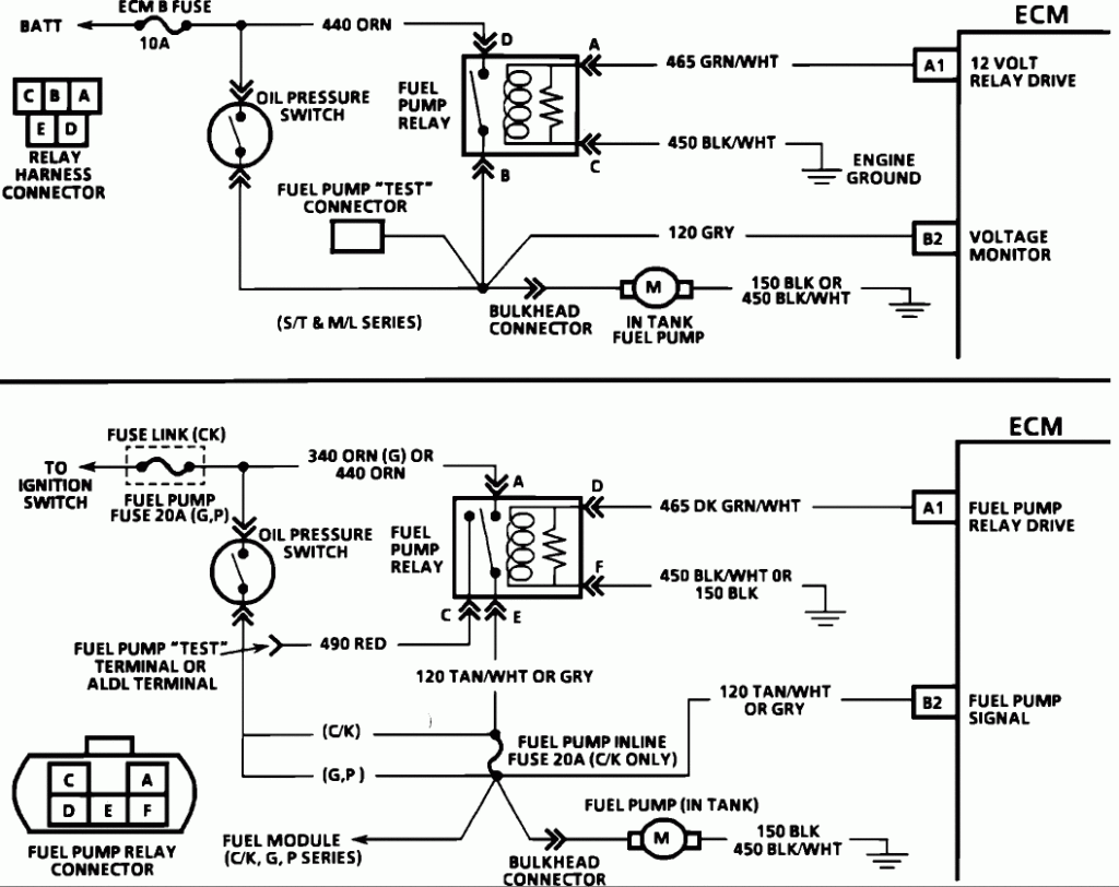 Need A Wiring Diagram For 88 Chev Truck
