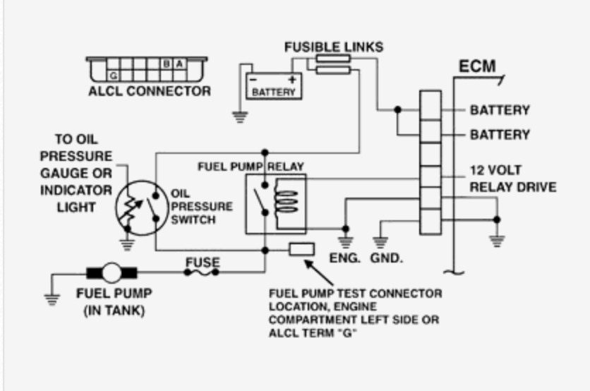  NW 6529 Chevy S10 Fuel Line Wiring Diagram