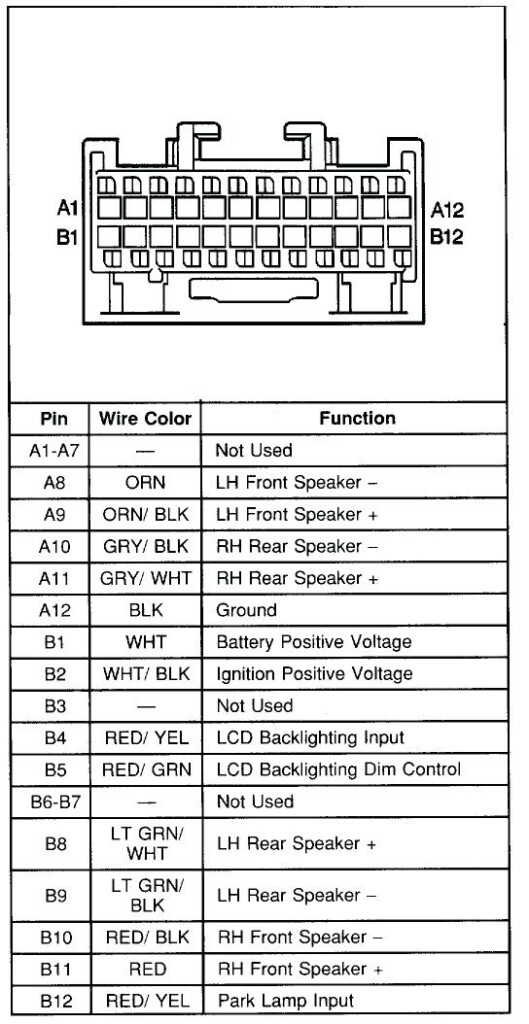  OD 6385 Chevy Silverado Front Diagram Download Diagram