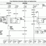 On A 2000 Chevy Astro Van We Have No Power Into Circuit Breaker A fuse