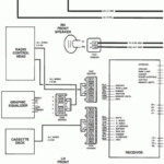 Pin On Truck Diagram