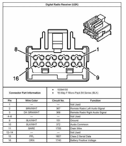 PONTIAC Car Radio Stereo Audio Wiring Diagram Autoradio Connector Wire 