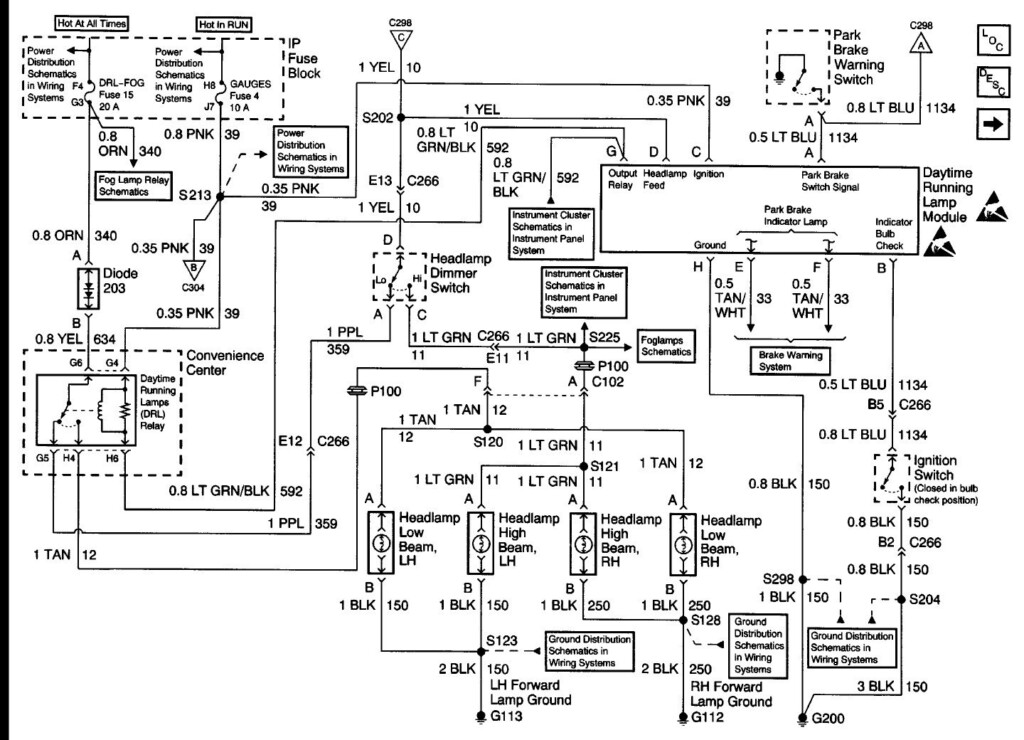 Radio Wiring Diagram 1999 Chevy Silverado Wiring Diagram Database