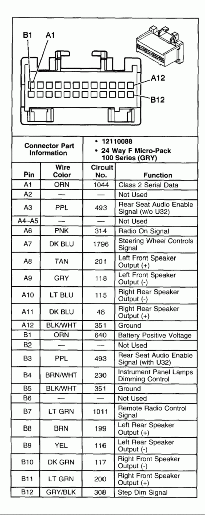 Radio Wiring Diagram 2002 Chevy Silverado 2002 Radio Wiring Chart 