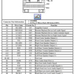Radio Wiring Diagram For 2002 Chevy Trailblazer 36guide ikusei