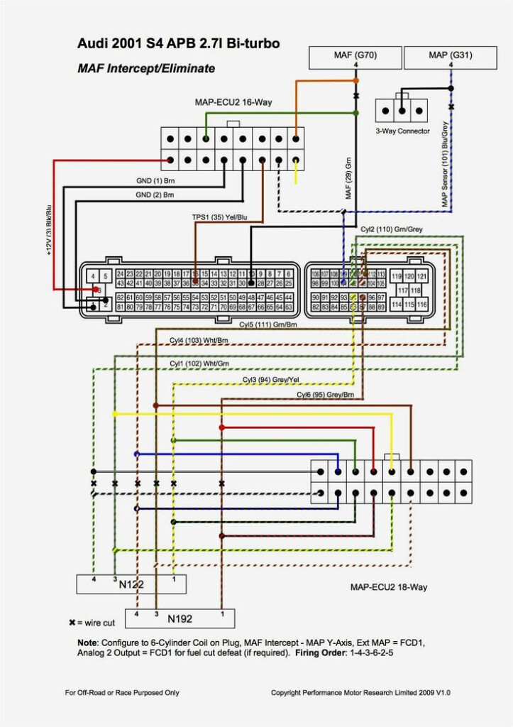 Radio Wiring Diagram For 2002 Chevy Trailblazer 36guide ikusei