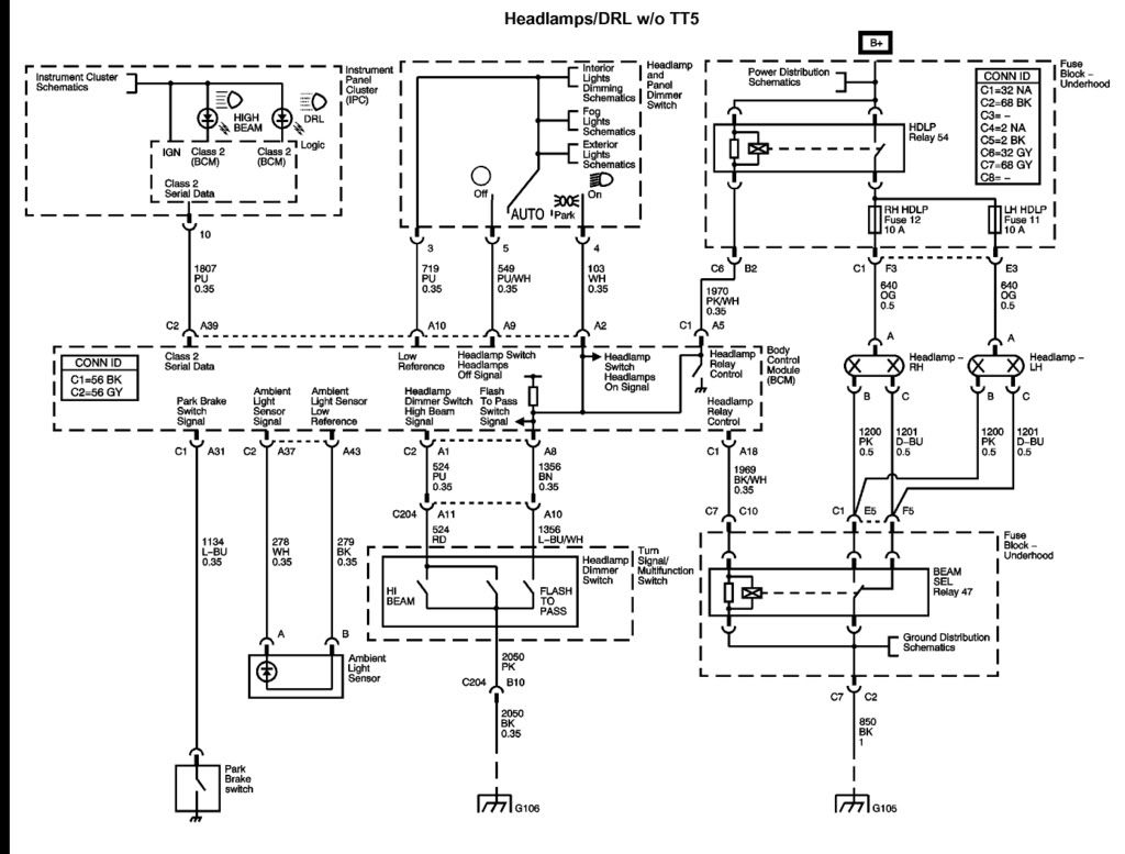 Roger Vivi Ersaks 2005 Colorado Wiring Diagram