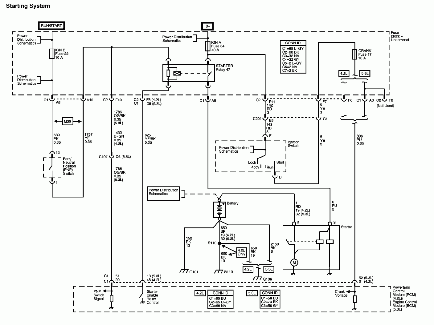 Starter Ignition Switch Or Other Electric Problem Chevy TrailBlazer 