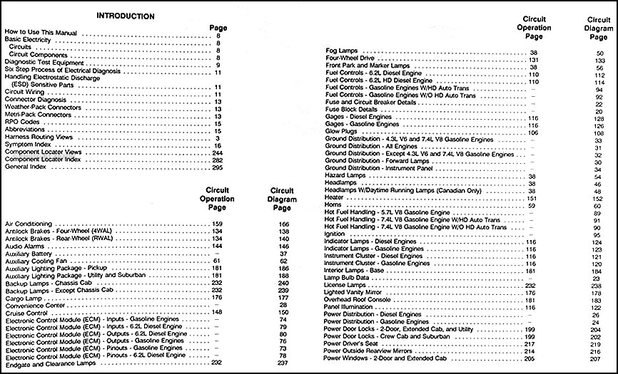 Stereo Wiring Diagram 1992 Chevy Silverado Complete Wiring Schemas