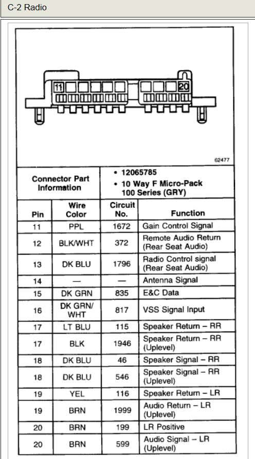 Stereo Wiring Diagram Chevy Silverado 2000 In 2020 Chevy Silverado