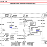 Stereo Wiring Diagram For 1991 Chevy S10 Complete Wiring Schemas