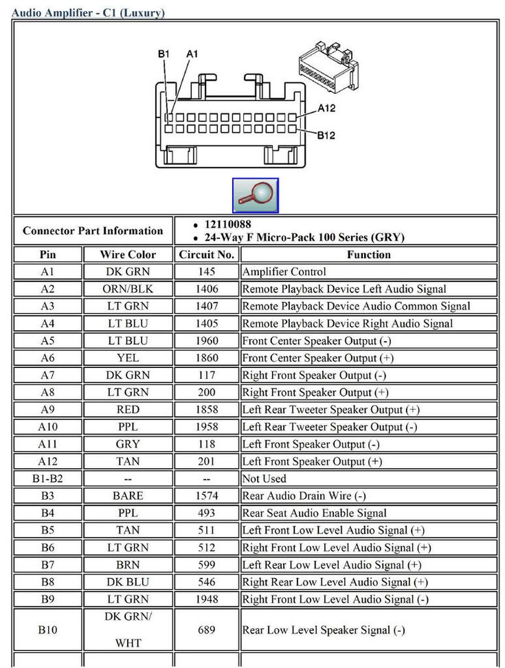 Stereo Wiring Diagram For 2004 Chevy Trailblazer 36guide ikusei