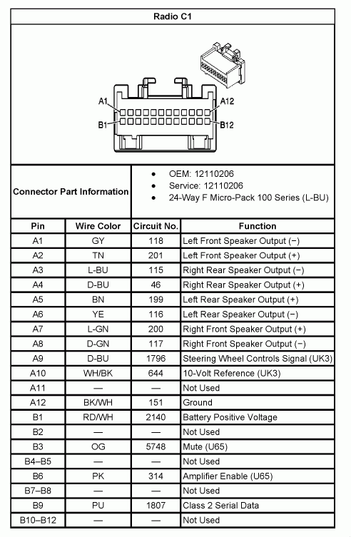 Stereo Wiring Diagram For 2011 Chevy Silverado Wiring Diagram And 