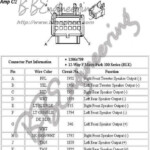 Stereo Wiring Harness For 2004 Monte Carlo Schematic And Wiring Diagram