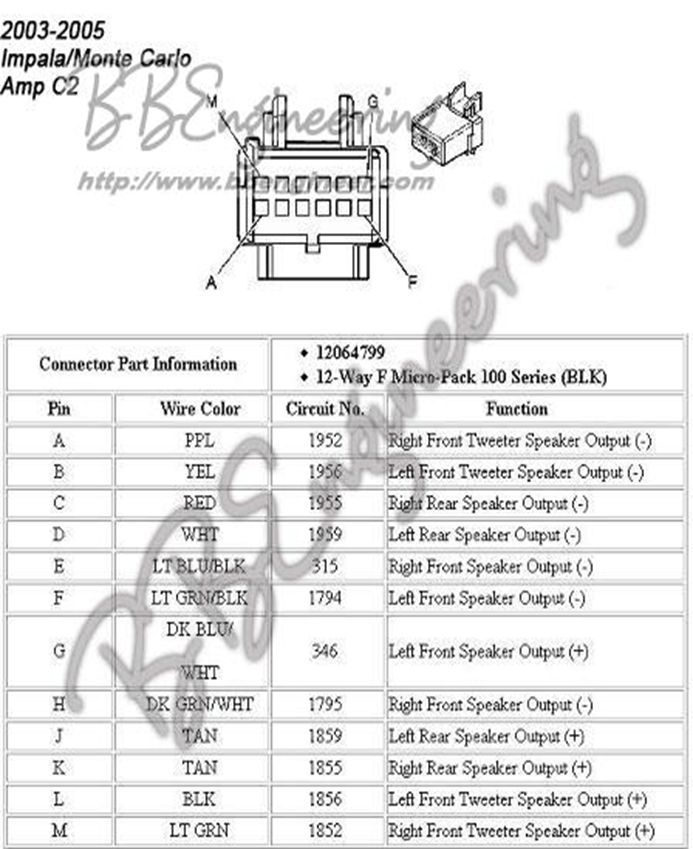 Stereo Wiring Harness For 2004 Monte Carlo Schematic And Wiring Diagram