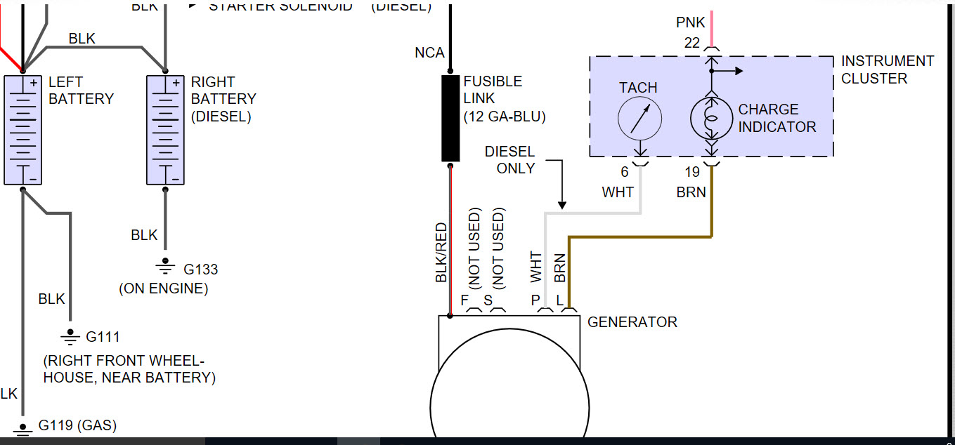 System Wiring Diagram For 1996 Chevy 4x4 Complete Wiring Schemas