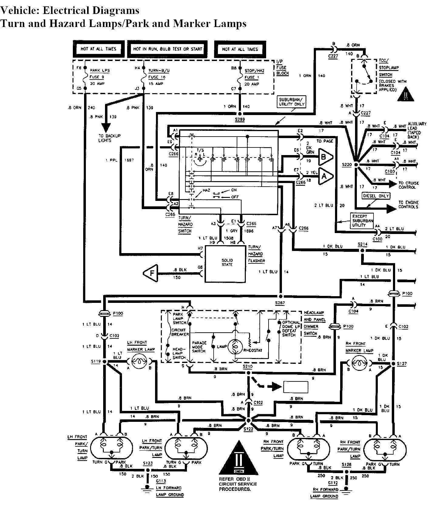 Tail Light Wiring Diagram 1994 Chevy Truck Wiring Diagram