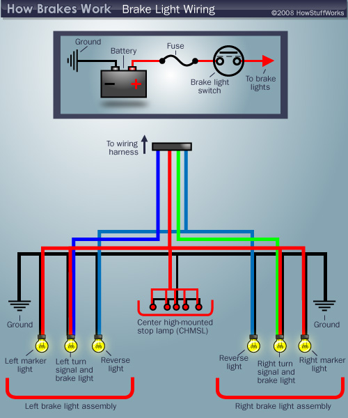 Tail Light Wiring Diagram 2005 Dodge Ram Pics Wiring Collection