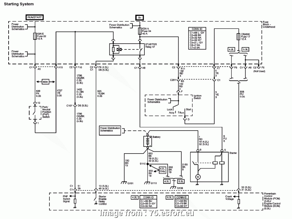 Trailblazer Starter Wiring Diagram New 2006 Trailblazer Fuse Diagram 06 