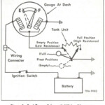 Trouble Shooting Gauges Diagram Gauges Chevy