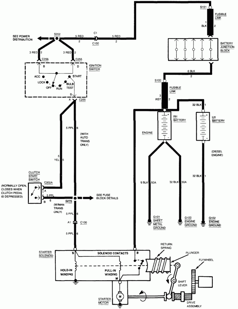 What Is The Wiring Diagram For 94 Chevy 1500 305 