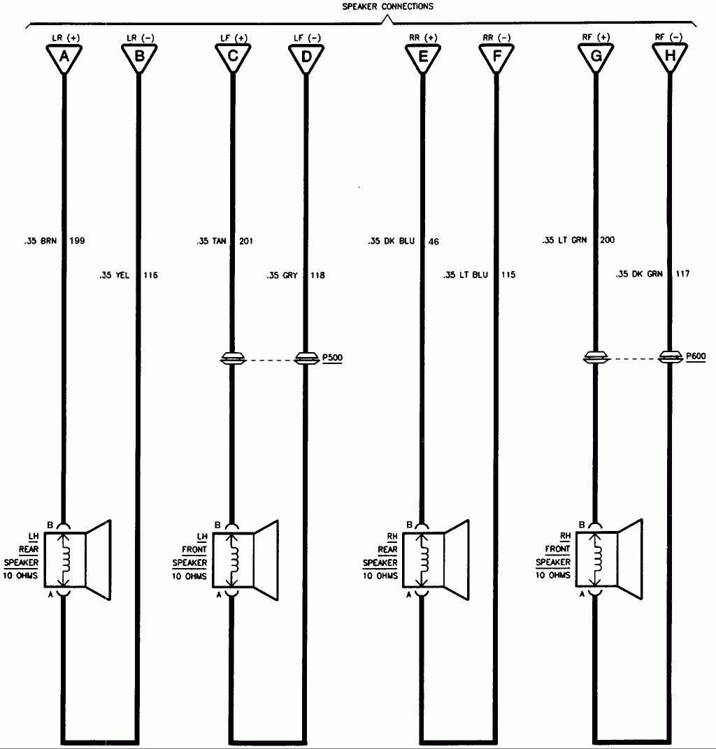 What Is The Wiring Diagram For A 1998 Chevey Cavalier For Stereo