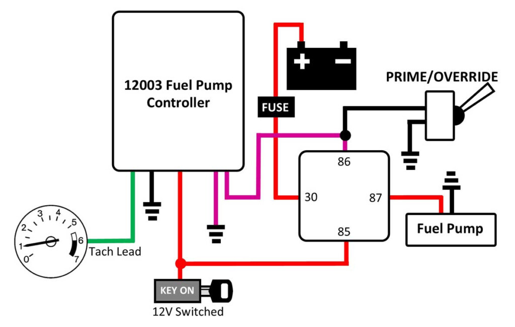 Where Is My Fuel Pump Relay Diagram 2001 Chevy Astro Fuel Pump Wiring 