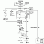 Where Is The Fuel Pump Fuse Located On A 1996 S10 Blazer DIY Forums