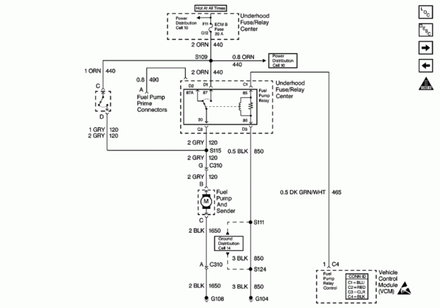 Where Is The Fuel Pump Fuse Located On A 1996 S10 Blazer DIY Forums