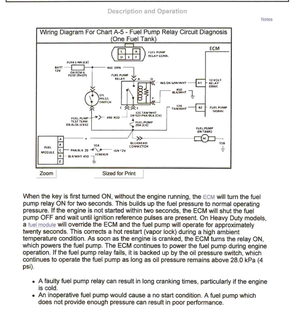 Where Is The Fuel Pump Relay Located On A 1987 Chevy Silverado 