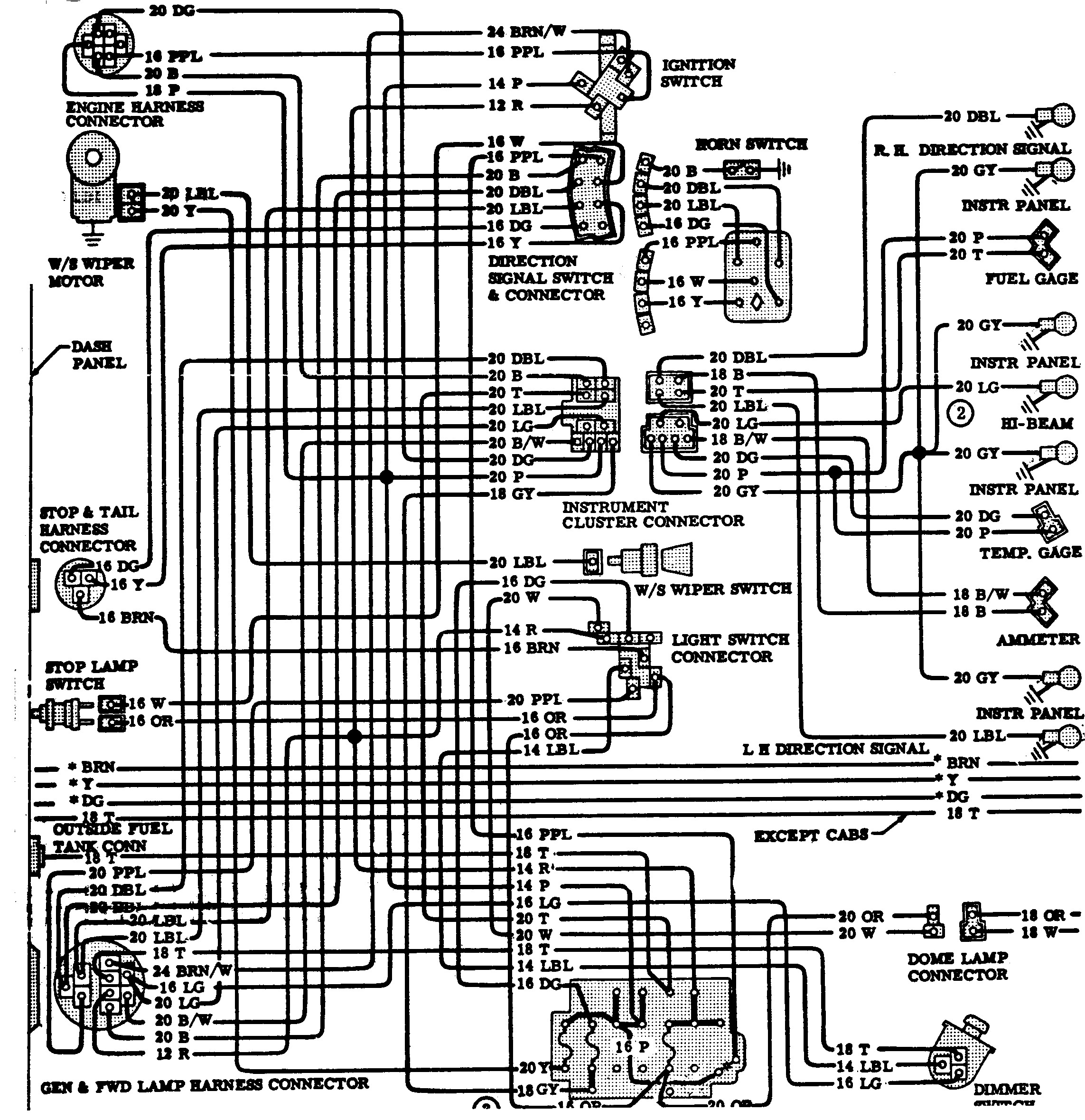 Wiring Diagram 1971 Chevy Pickup Wiring Diagram And Schematic