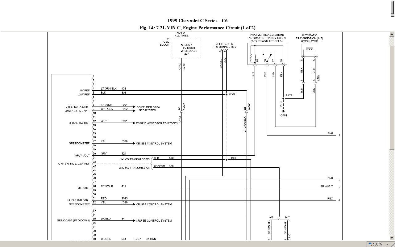 Wiring Diagram 1999 Gmc K2500 Diesel Complete Wiring Schemas