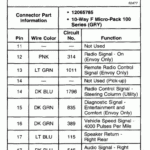 Wiring Diagram 2000 Chevy S10 Blazer Wiring Diagram