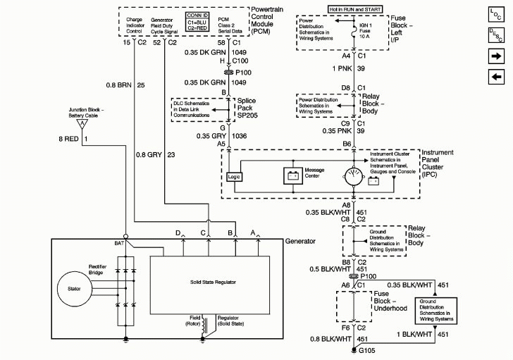 Wiring Diagram 2007 Chevy Avalanche Tailgate Wiring Diagrams Hubs 