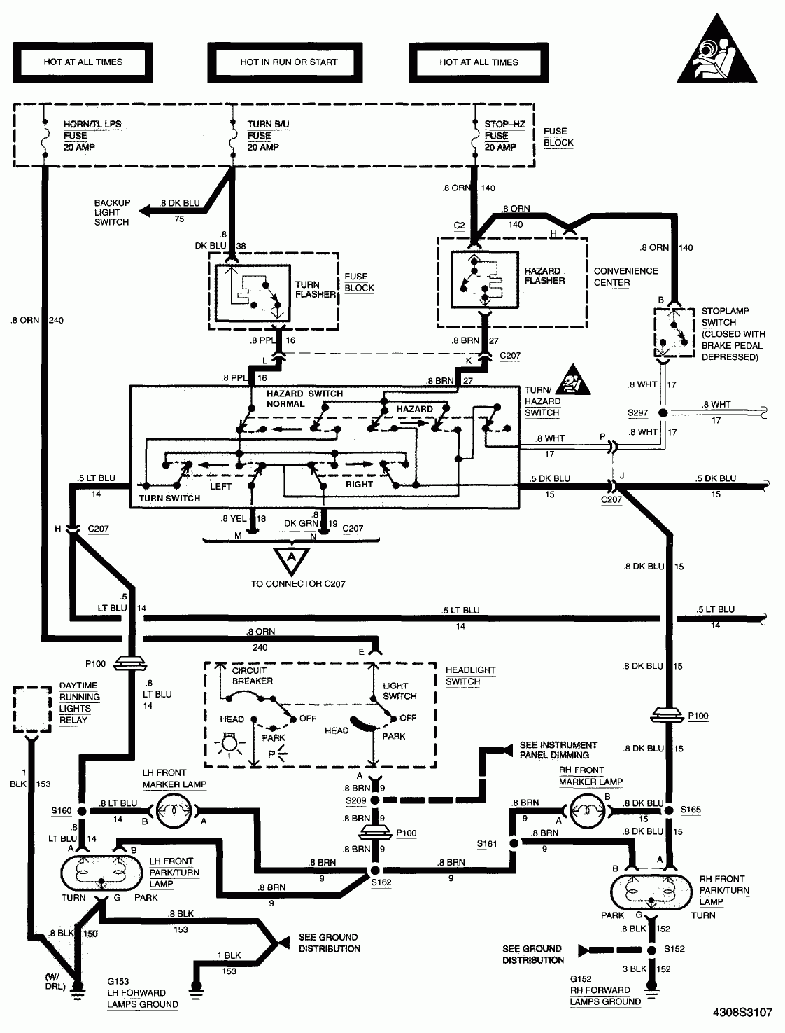 Wiring Diagram 29 Tail Light Wiring Diagram 1995 Chevy Truck