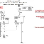 Wiring Diagram 30 2006 Chevy Impala Radio Wiring Diagram