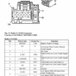 Wiring Diagram Chevy HHR Network