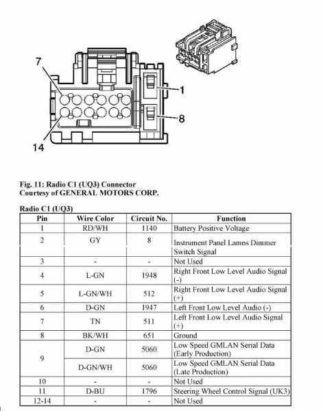 Wiring Diagram Chevy HHR Network