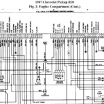 Wiring Diagram For 1987 Chevy Truck Fuel Pump Wiring Diagram