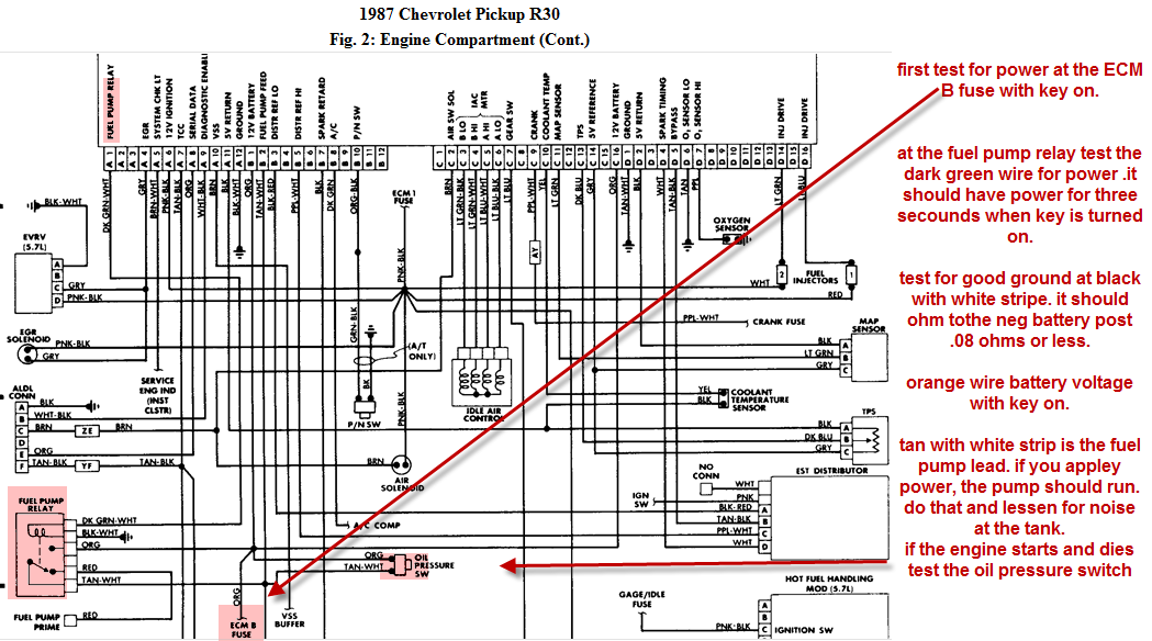 Wiring Diagram For 1987 Chevy Truck Fuel Pump Wiring Diagram