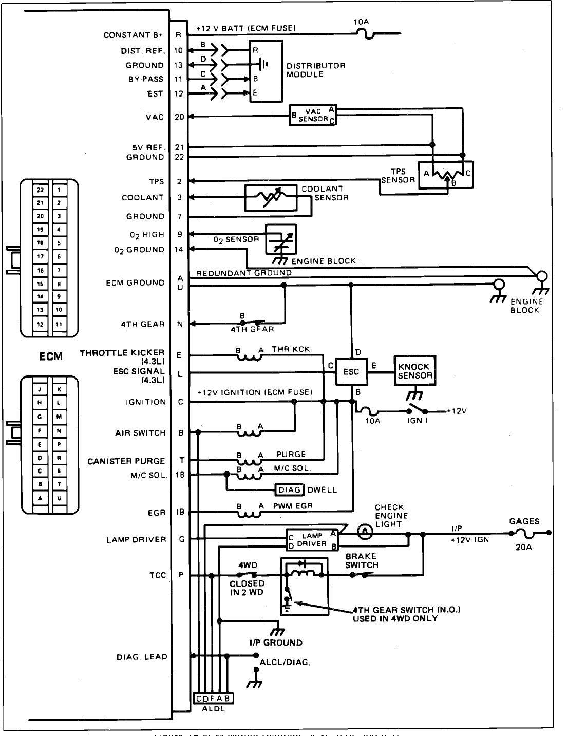 Wiring Diagram For 1991 Chevy Silverado Wiring Diagram And Schematic