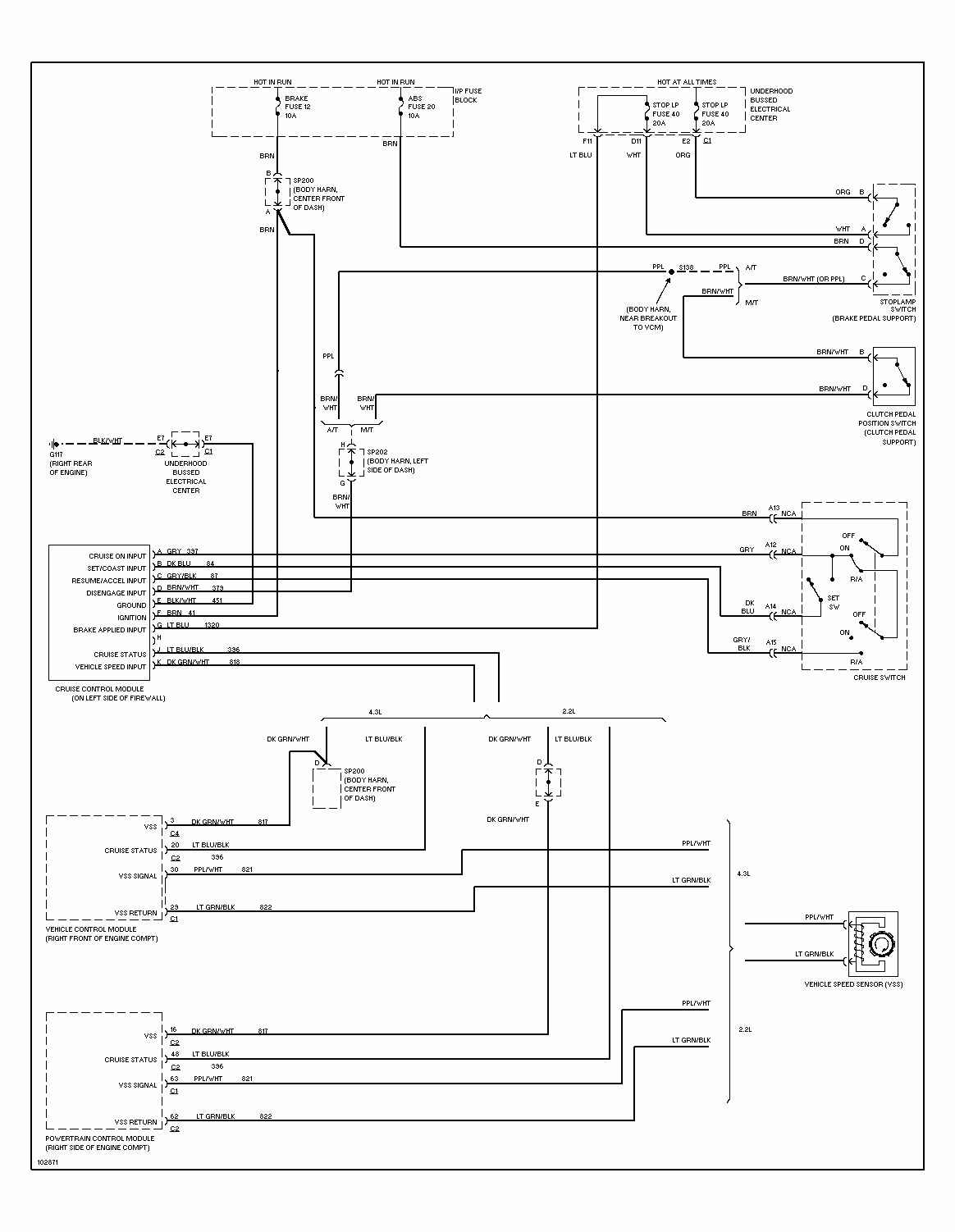 Wiring Diagram For 1998 Chevy S10 Wiring Diagram