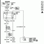 Wiring Diagram For 2000 Chevy Astro Van Wiring Diagram