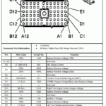 Wiring Diagram For 2000 Chevy Silverado 1500 Wiring Diagram And Schematic