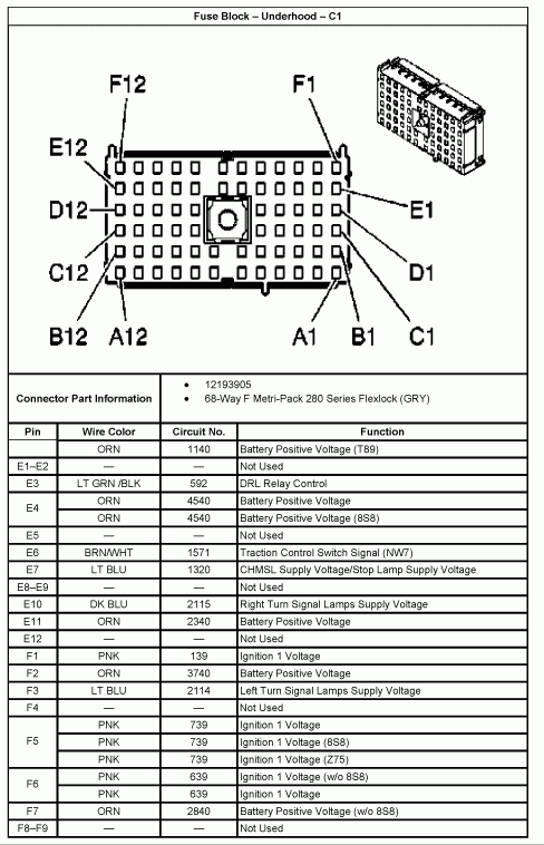 Wiring Diagram For 2000 Chevy Silverado 1500 Wiring Diagram And Schematic