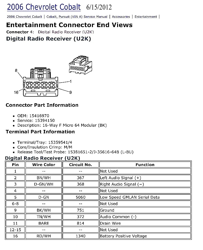 Wiring Diagram For 2003 Chevy Impala Radio ALYYNLUVDANISHAMZA